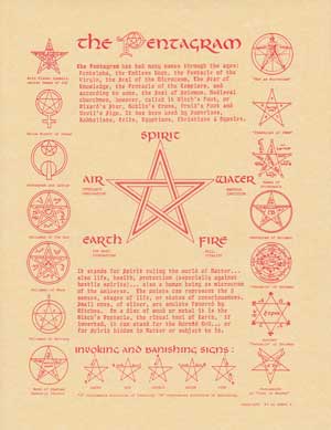 Pentagram poster